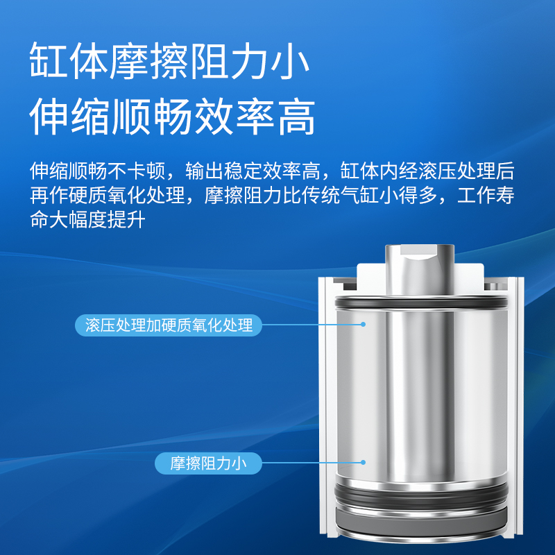 原装亚德客带导杆紧凑型气缸TACE16*5X10X15X20X25X30X35X45X50-S - 图2