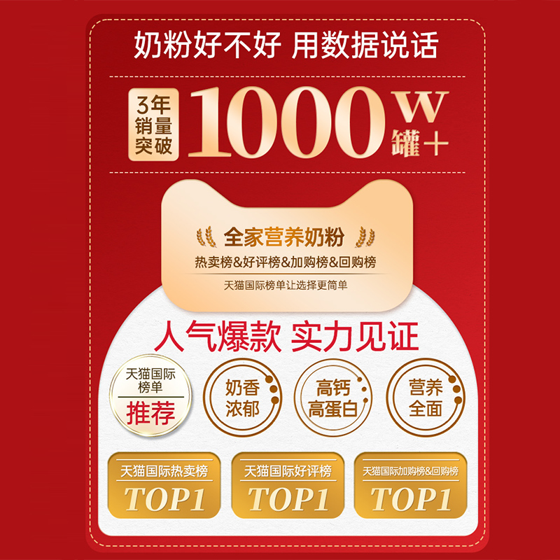 礼盒装正品蓝胖子奶粉成人女士中老年脱脂送礼牛奶礼品官方旗舰店