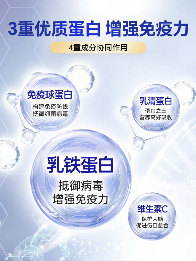 蛋白质粉老年人蛋白增强免疫力粉营养品乳铁蛋白官方旗舰店正品-图1