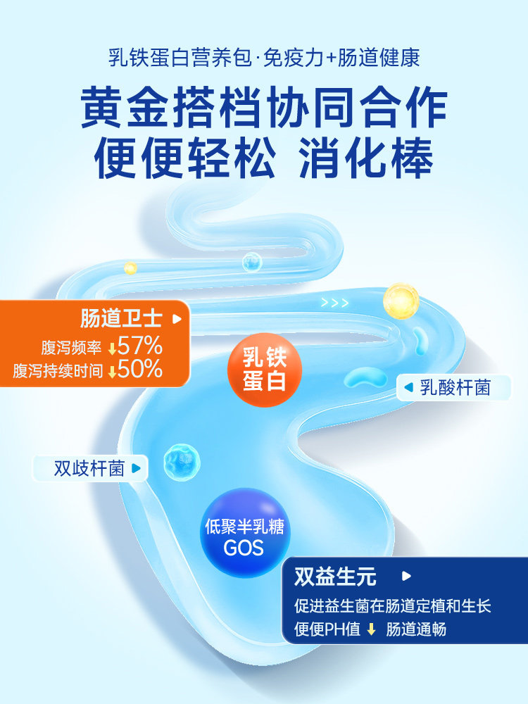 乳铁蛋白儿童婴幼儿免疫力官方乳粉 hbuy海外乳铁蛋白