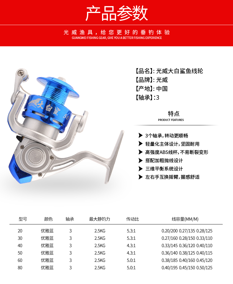 光威精品GW新大白鲨远投竿海竿鱼竿抛竿大白鲨渔线轮精品海杆套装