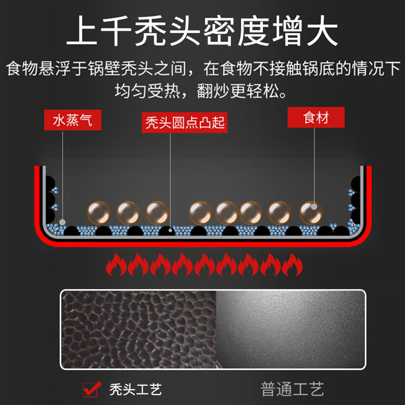 秃头荣事达家用32cm凸头无涂层炒锅 荣事达零平方炒锅