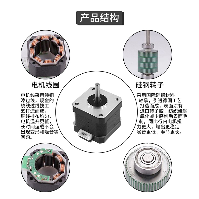 两相步进电机正反转控制驱动器42 57 86马达控制脉冲调速限位循环 - 图1