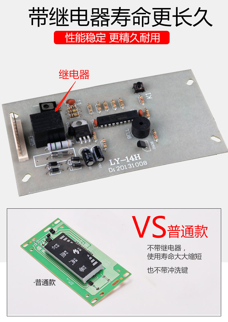 净水机电脑板大方屏LED控制版显示器12针24V纯水机方形通用5*8CM - 图1