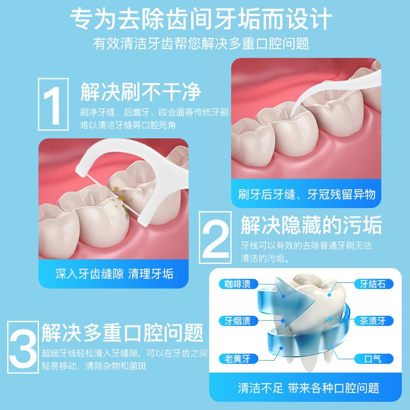 牙线棒超细家庭装便携儿童一次性牙签线剔牙线护理正品官方旗舰店