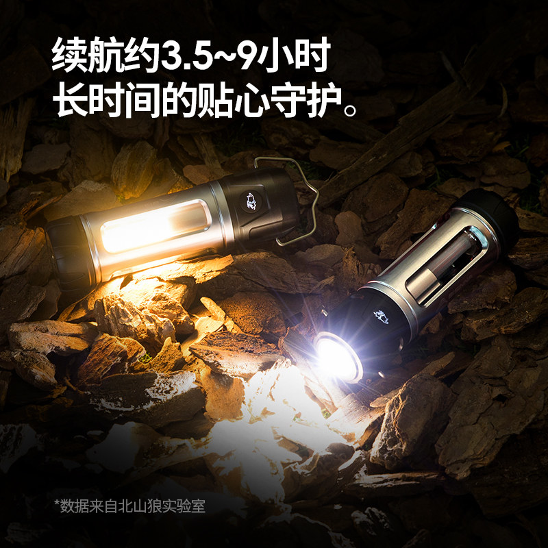 北山狼营地灯户外迷你帐篷灯多功能露营灯长续航台灯便携式野营灯,淘宝优惠券,粉丝福利购,淘宝优惠卷