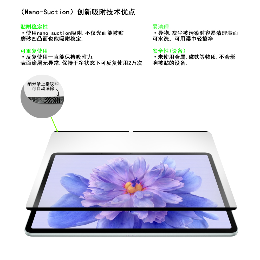 柔光屏专用纳米吸盘可拆卸类纸膜适用华为matepad Air 11.5S Air12 Pro12.2寸-图0