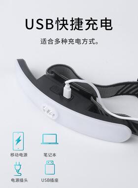 美睫头灯超亮头戴式嫁接睫毛灯充电便携护眼灯纹眉专用灯超长续航