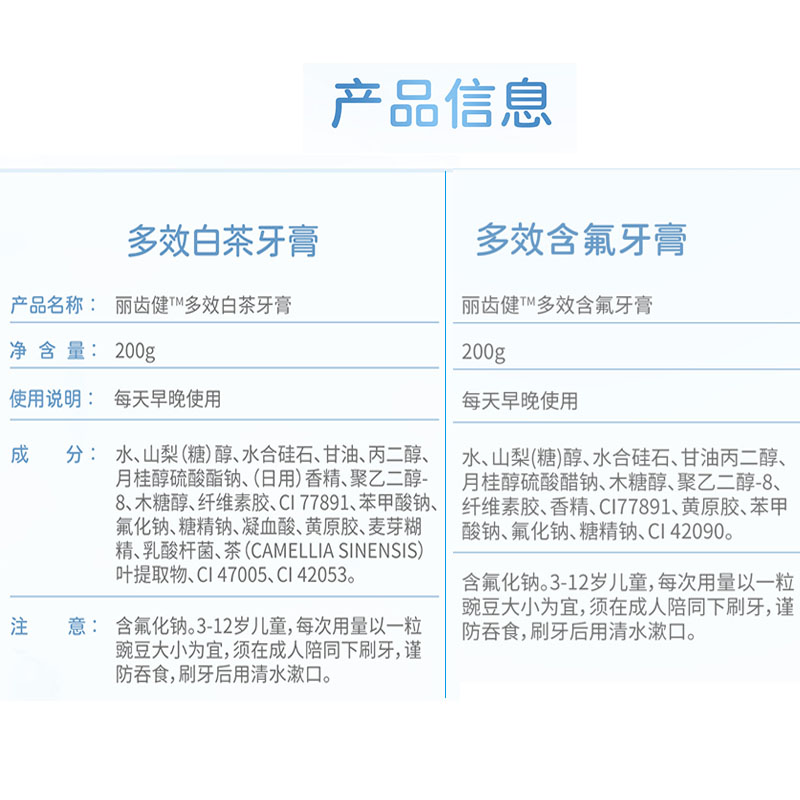 安利牙膏正品丽齿健白茶薄荷含氟儿童去黄牙垢美亮白口臭清新口气 - 图2