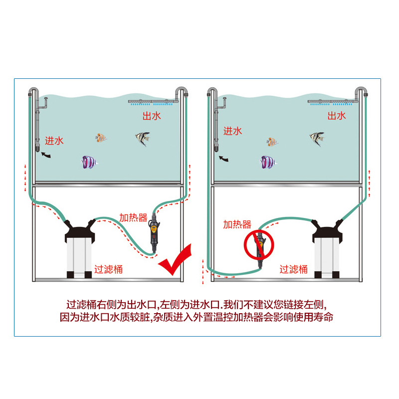 森森外置式加热棒鱼缸自动控温加热器只能温控设备过滤桶用恒温棒-图2