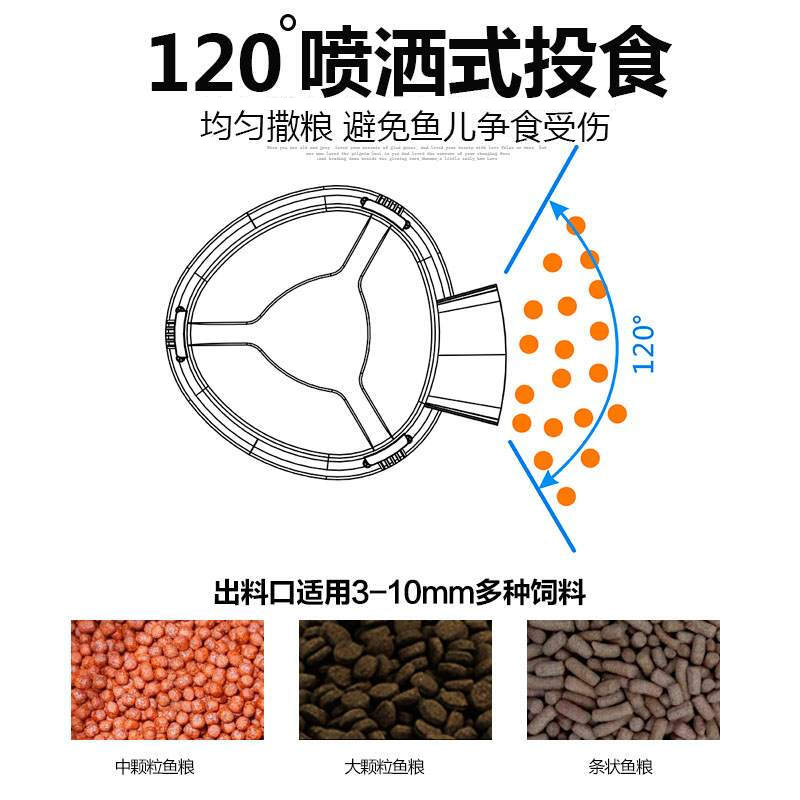 森森智能投食器鱼池自动喂食器锦鲤池塘喂鱼器喷洒式投食机大容量