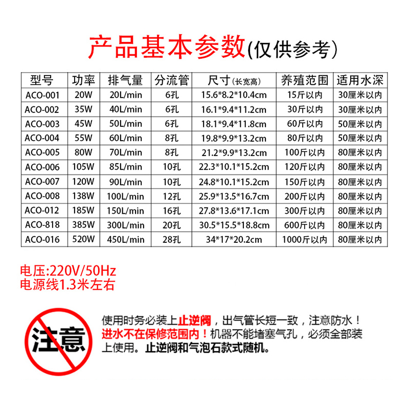 森森小型冲氧泵卖鱼增氧机鱼缸养鱼氧气泵大功率打氧机鱼池充氧泵-图2