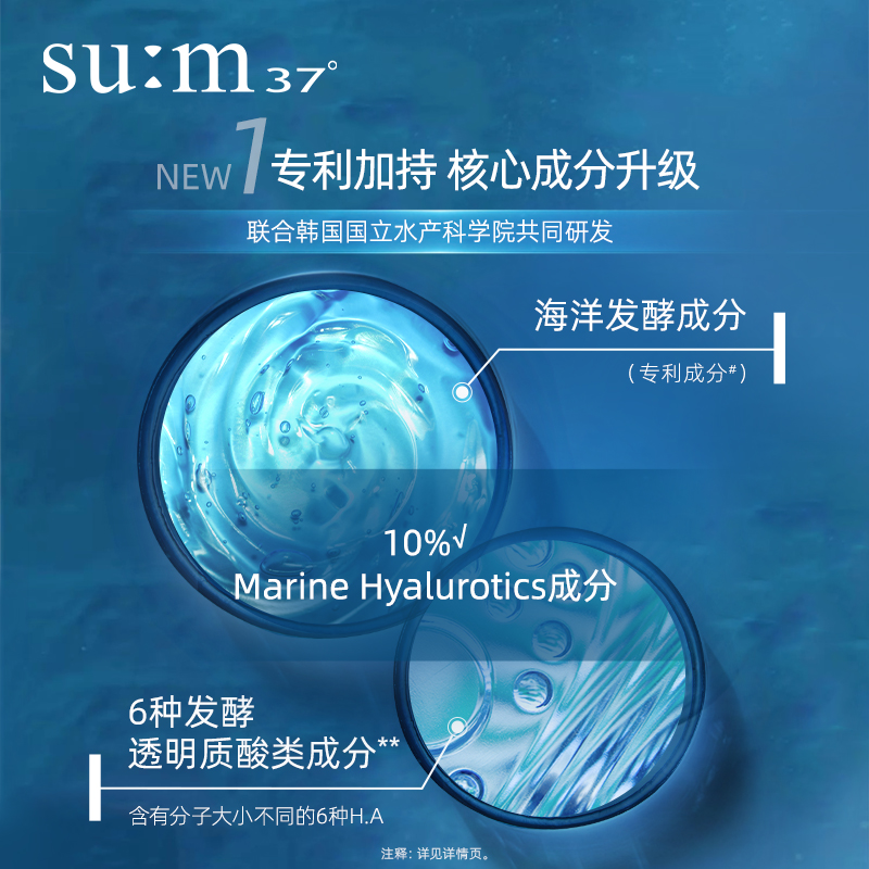 【双十一现货】苏秘水漾沁润补水保湿乳液舒缓紧致控油乳液 - 图1