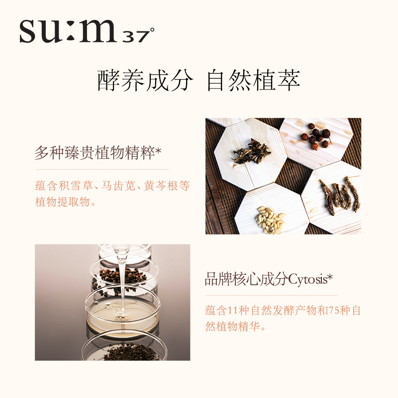 【618抢先购自播专享】苏秘sum37°悦阳冰润水感防晒乳增量套盒-图2