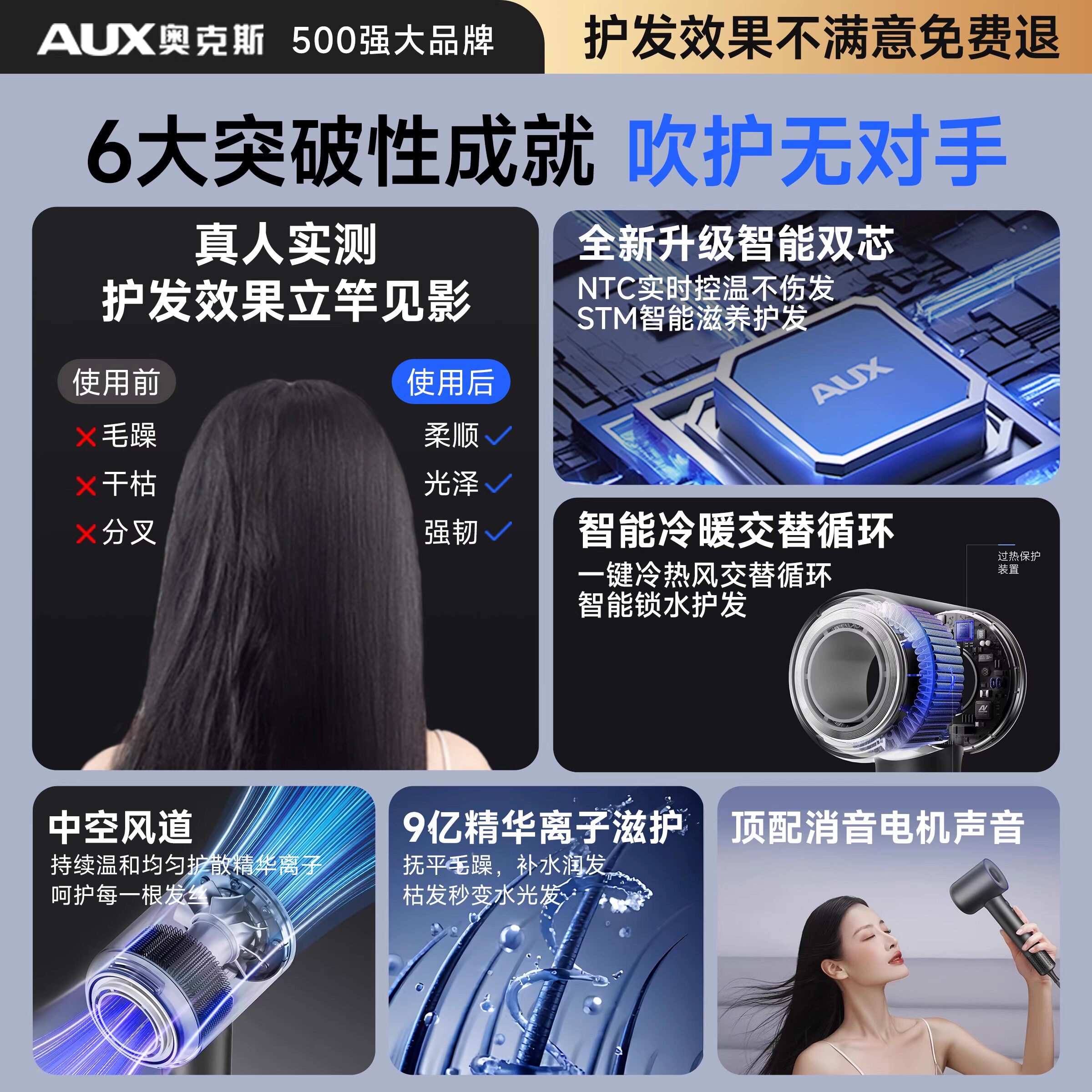 奥克斯吹风机男士专用大功率家用负离子护发速干大风力吹风筒高速