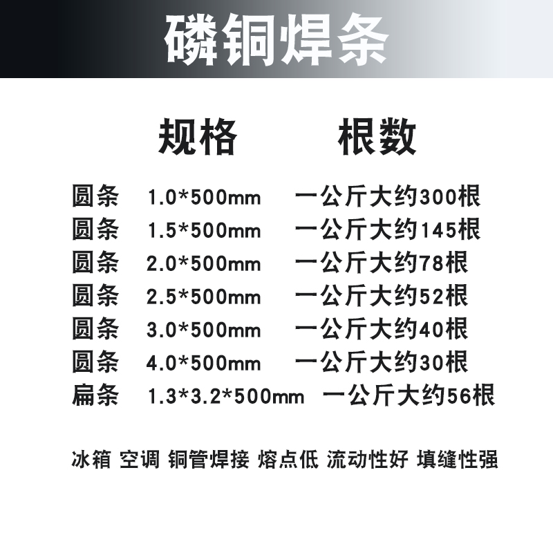 斯米克磷铜焊条扁条冰箱空调铜管焊接L201圆条BCu93P-A扁丝圆丝