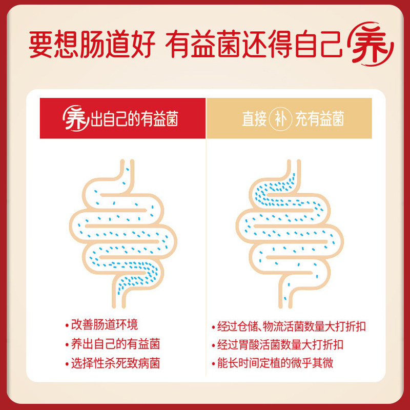 江中乳酸菌素片腹泻便秘健胃消食片 植恩大药房肠胃用药