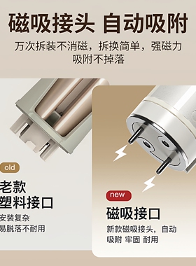 唯戈自动卷发棒三合一13+28+32mm