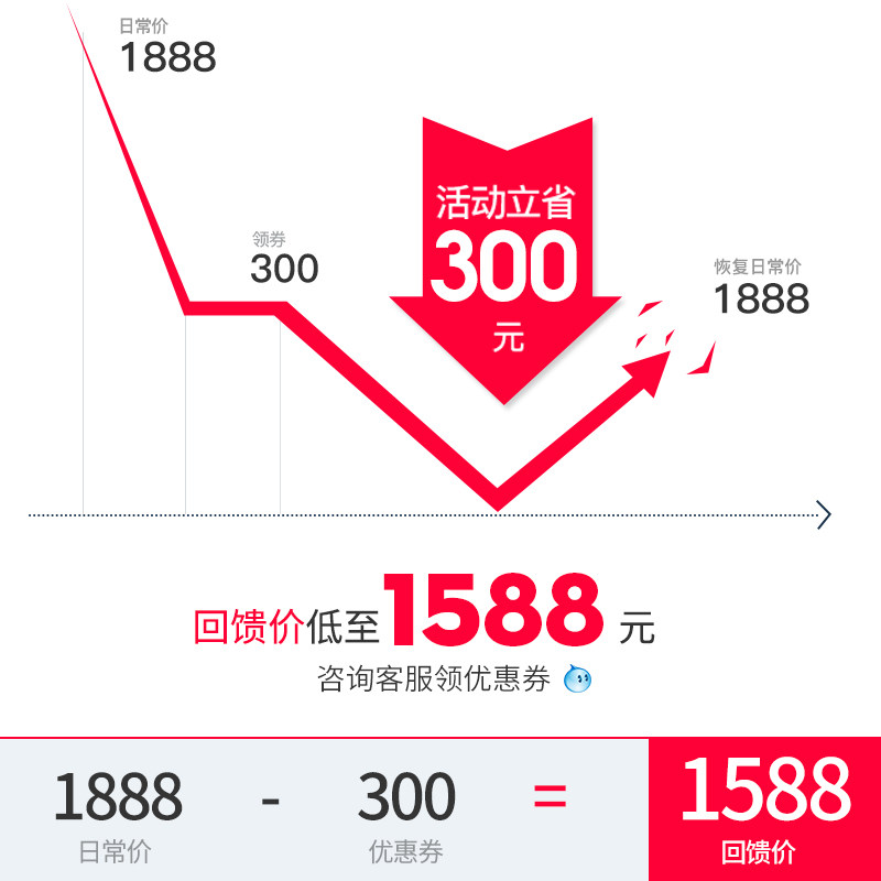 德国德克西家用自来水纯水ro净水器 德克西净水器