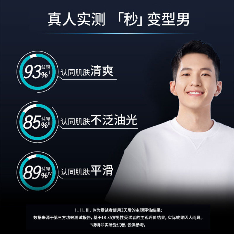 高夫男士爽肤水长效控油双效摇摇水脸部清爽控油,淘宝优惠券,粉丝福利购,淘宝优惠卷