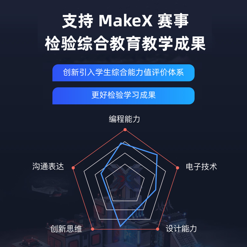 makeblock童心制物童芯派编程机器人CyberPi人工智能Python创客STEAM教育可联网微型计算机AIoT支持MakeX赛事