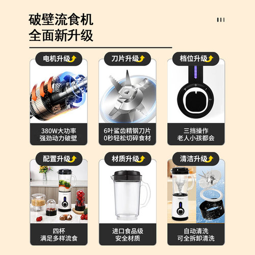 福菱榨汁机家用多功能破壁机打果汁炸水果奶昔神器绞肉磨粉调理机 - 图1