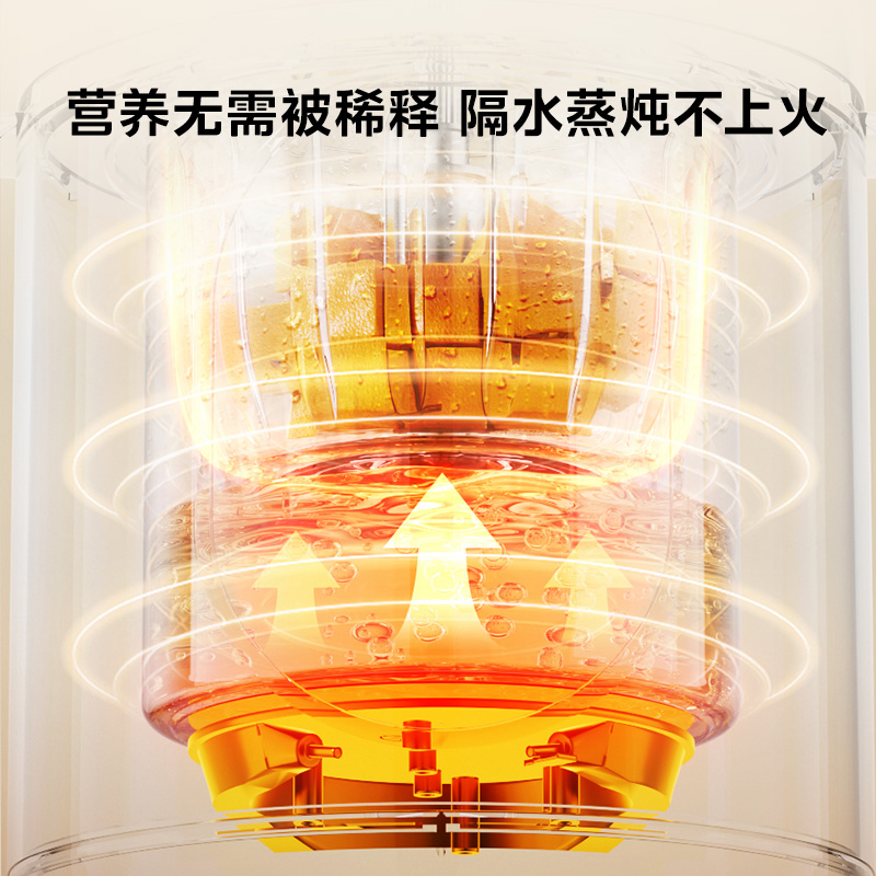 美的辅食机分月龄婴儿宝宝蒸煮一体料理多功能家用小型绞肉机正品 - 图1