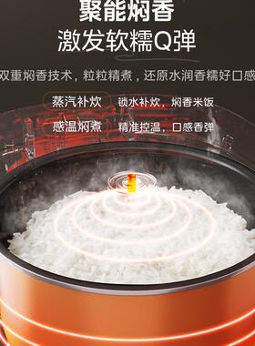 美的电饭煲小型多功能智能3L升