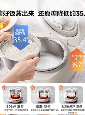 美的0涂层316不锈钢电饭煲低糖饭