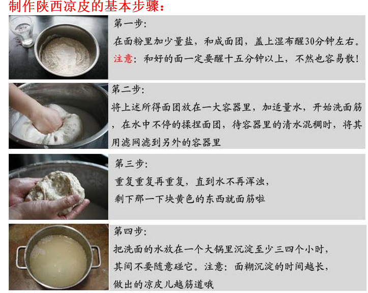 食品级凉皮改良剂凉皮 细粉 增稠剂 筋道 不断条凉皮专用胶食用胶 - 图1