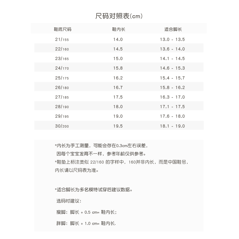 儿童帆布鞋小童亲子母子小白鞋一脚蹬女童男童幼儿园室内宝宝布鞋-图3