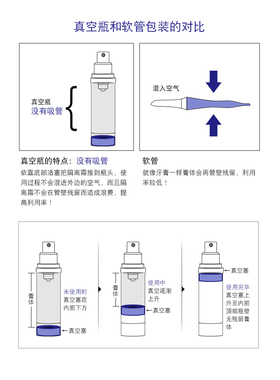 MCC防晒隔离霜韩国补水保湿服帖