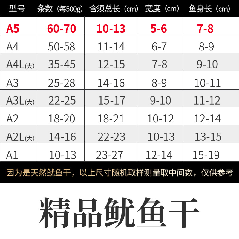 鱿鱼干烧烤干货500g芥末尤鱼手撕大优鱼须干北海小犹鱼干海产炒菜-图2