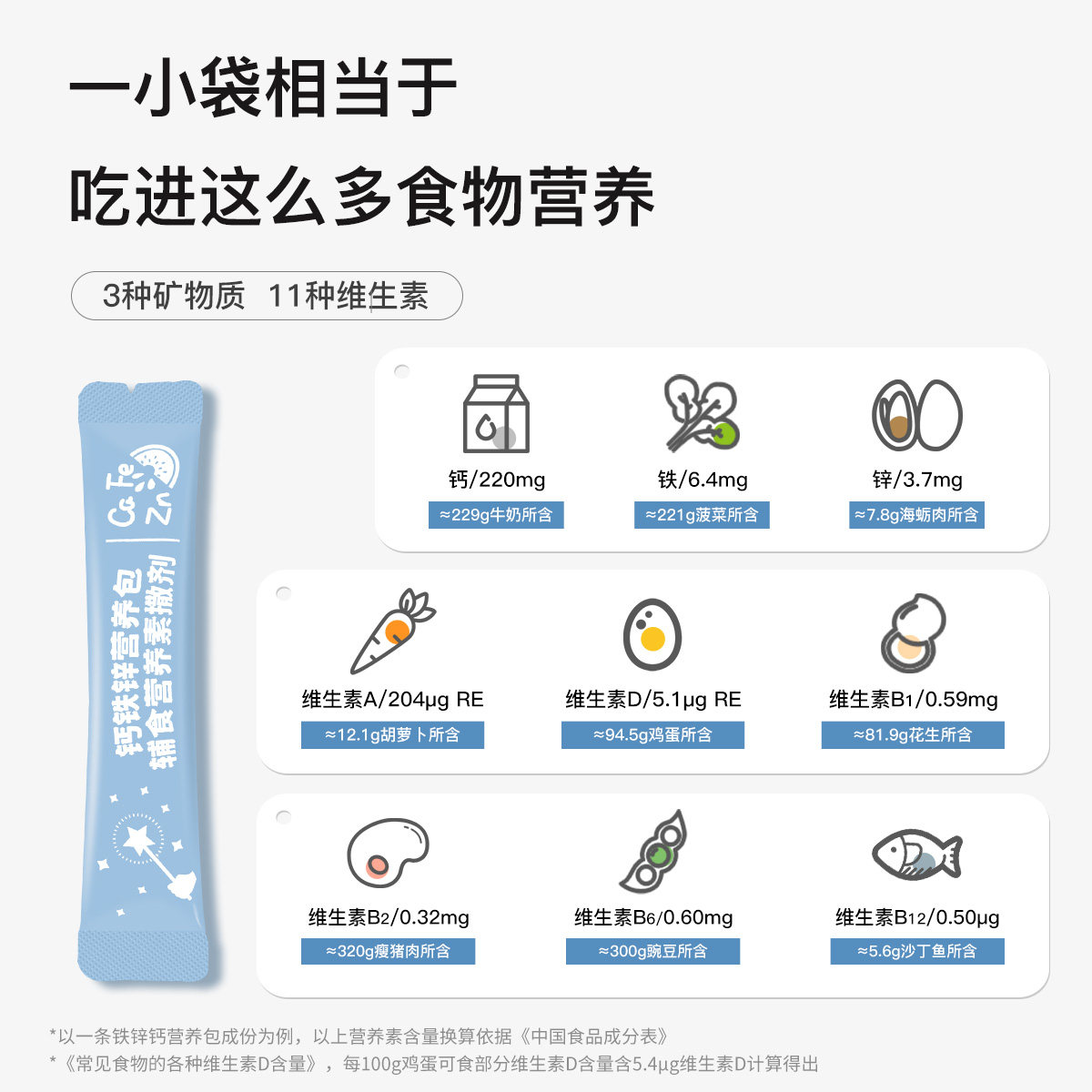 人之初国家标准婴幼儿辅食包维生素 Newborn人之初钙铁锌