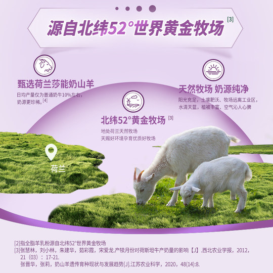 Сухое козье молоко для детей старшего возраста 1-3 лет.