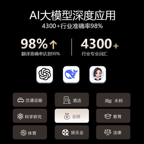 [海外可直邮]时空壶W4骨声纹/W4Pro同传翻译耳机实时电话翻译离线 - 图3