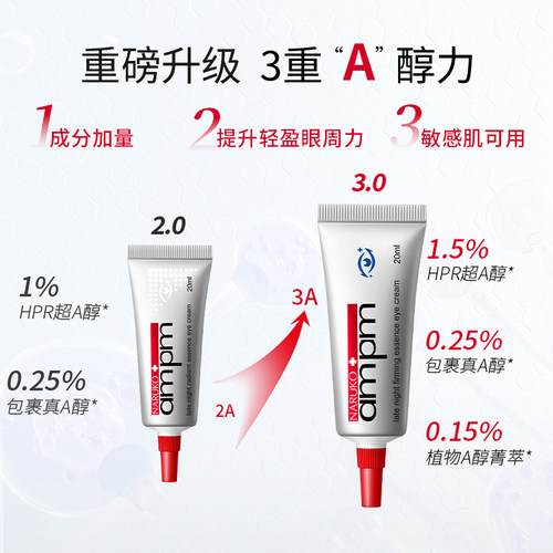 【3A双肽】牛尔视黄醇熬夜眼霜3.0抗皱紧致修护咖啡因a醇眼保湿 - 图3