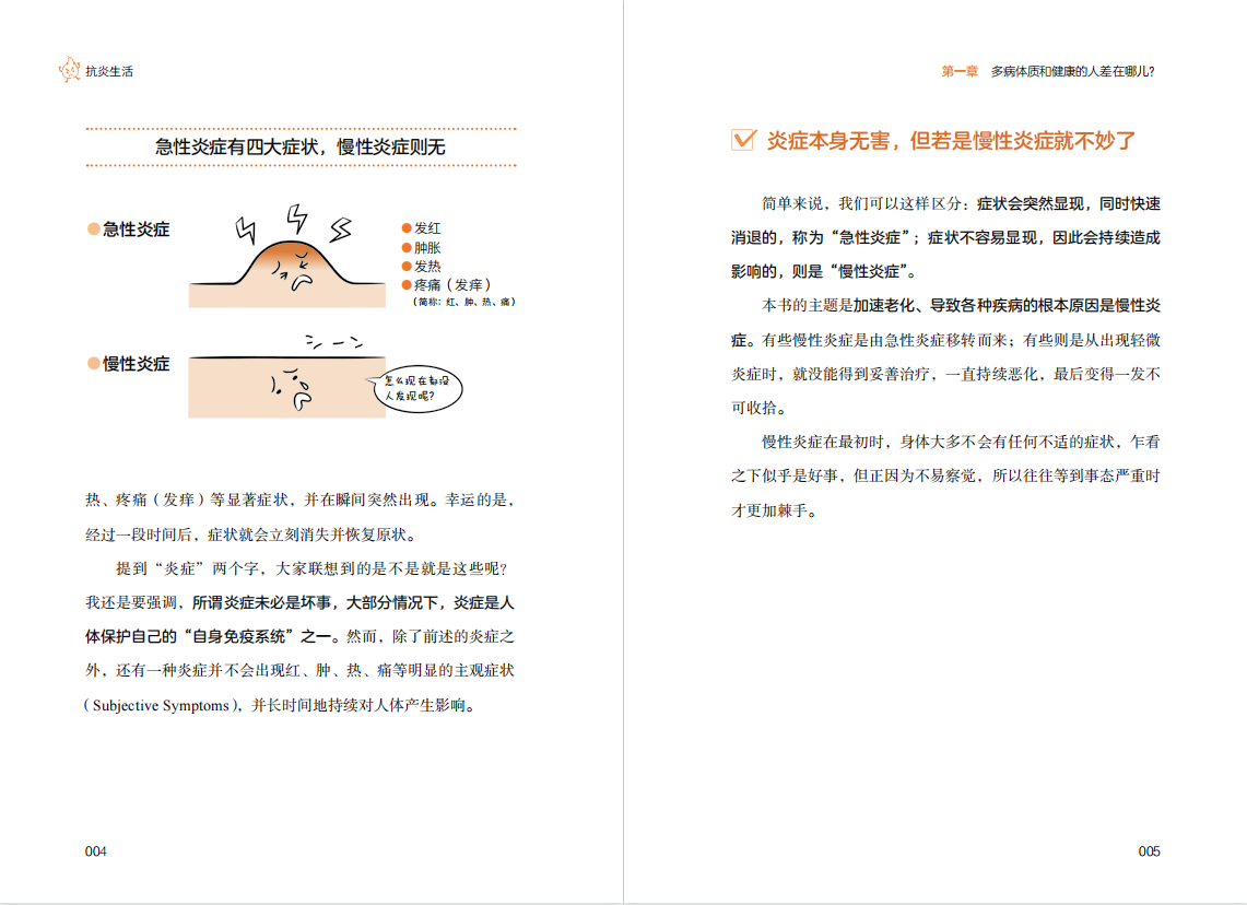 抗炎生活 池谷敏郎著 从饮食方法到生活习惯 10个饮食关键点炎症自测表 3分钟坚持小动作健康饮食生活 凤凰新华书店旗舰店官网正版 - 图3