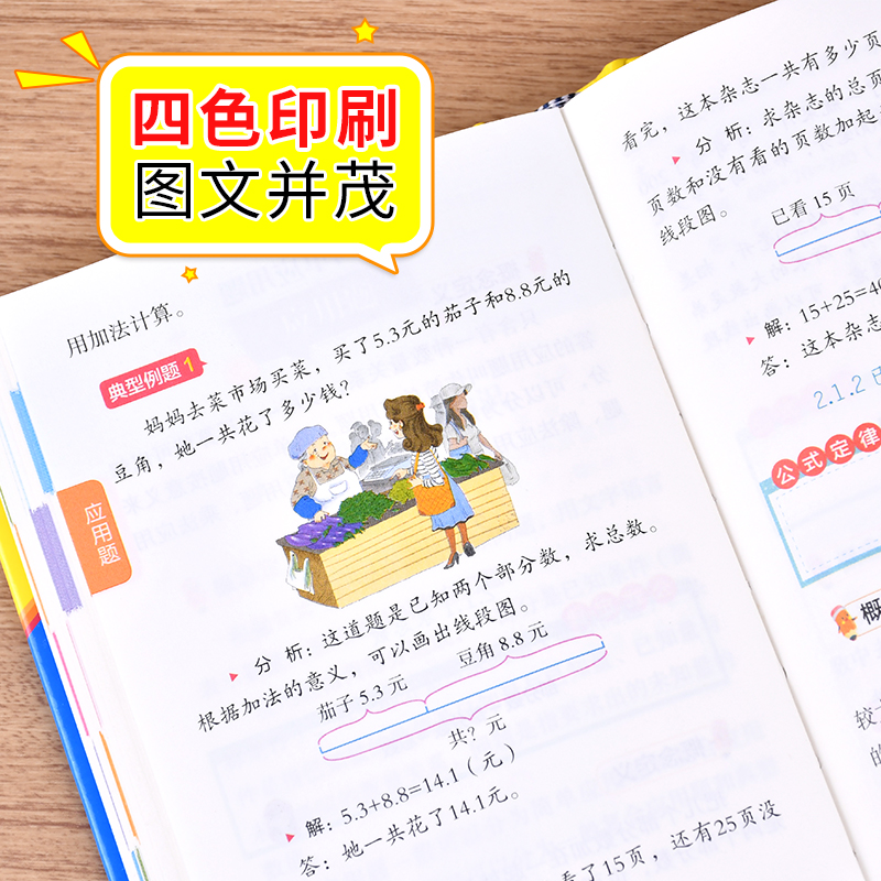 小学数学公式大全小学数学公式定律手册彩图版小学生1-6年级通用数学知识定义大全辅导书基础思维训练公式定律考点综合运用手册-图3