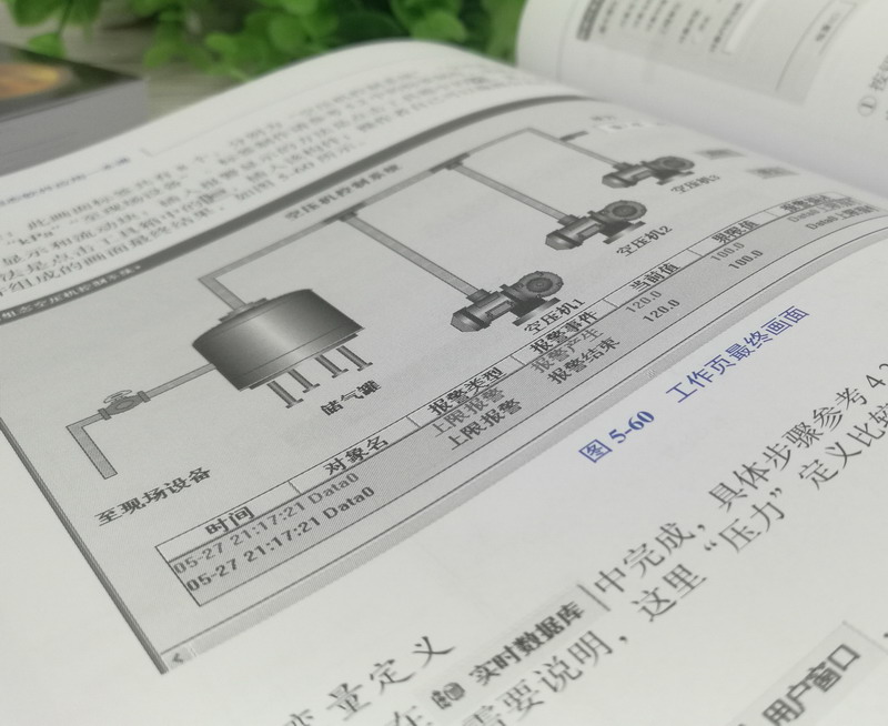 新华正版 PLC与触摸屏变频器组态软件应用一本通 西门子plc编程教程书籍 开关量模拟量控制程序设计 触摸屏与PLC应用WinCC组态软件 - 图1