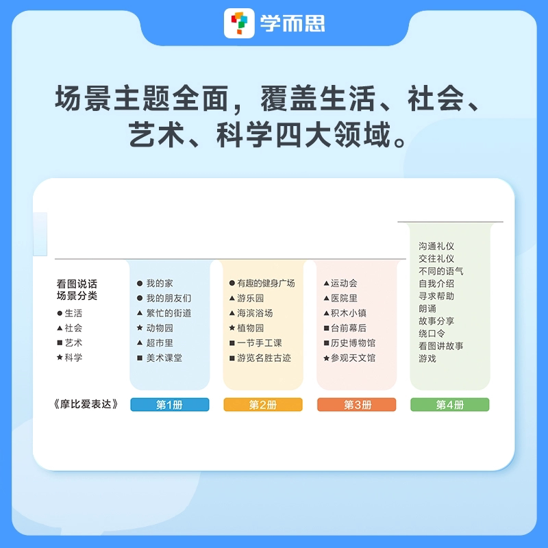 学而思摩比爱表达 儿童语言表达能力逻辑训练书孩子表达语言启蒙绘本3-6岁幼小衔接宝宝学说话幼儿园早教书籍 凤凰新华书店旗舰店
