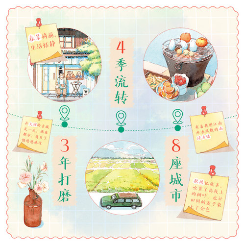 【 阿童木爱画画新作】带上画笔去旅行 一个人的旅行淡彩手记 水彩画教程书 水彩临摹画册 20天掌握钢笔淡彩 钢笔淡彩插画教程书 - 图1