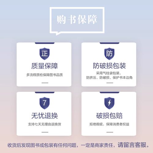 星火英语高中巅峰训练七合一必刷题完形填空与阅读理解听力七选五语法填空五合一高一二三高考词汇3500 新华书店正版书籍 - 图3