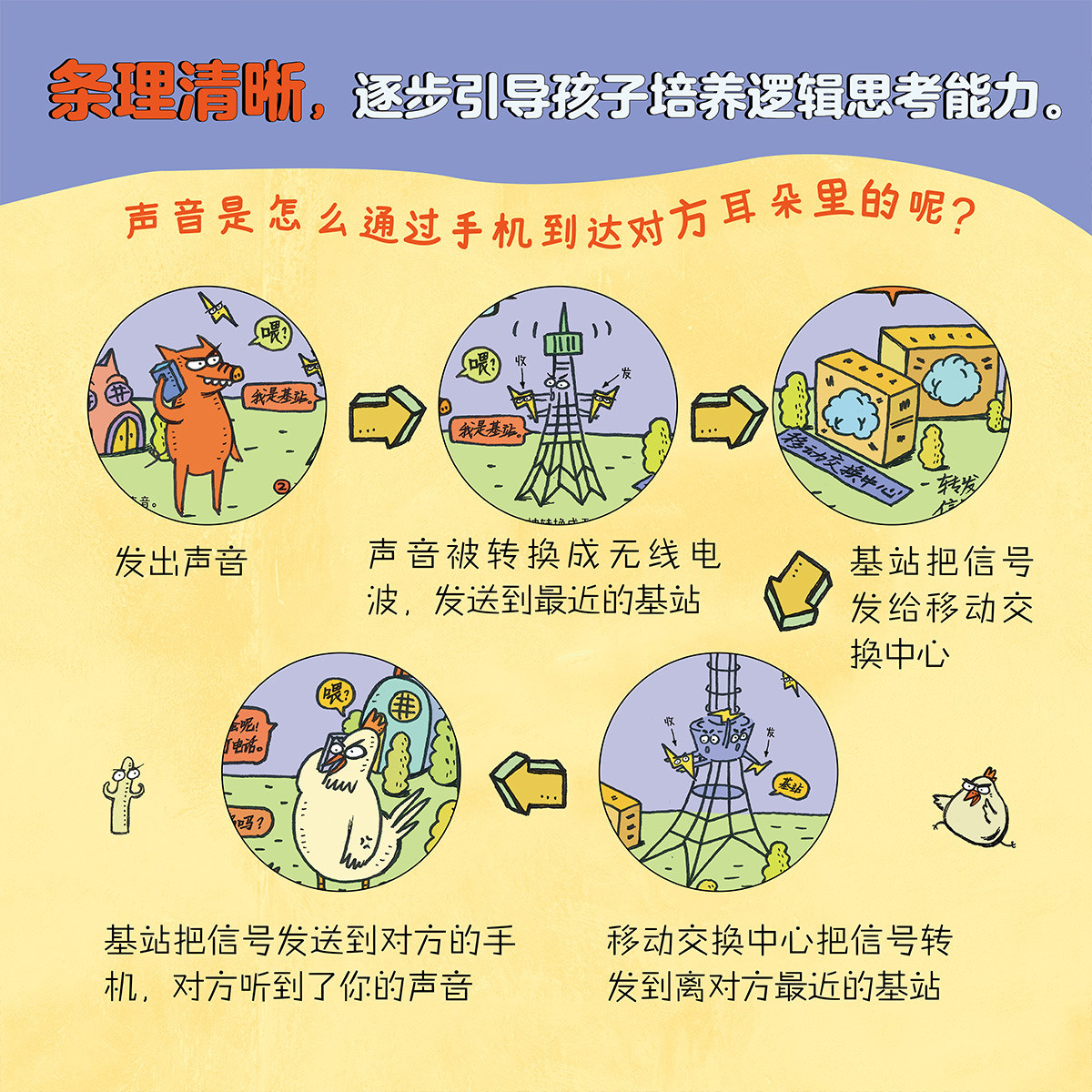 万物由来科学绘本写给孩子的趣味科普百科书3-6-9-12岁动植物科技美食发明天文等幼儿科学书籍小学生一二年级课外阅读书籍