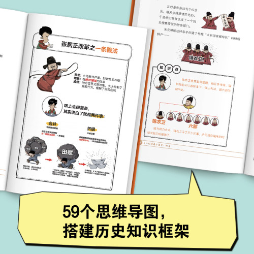 半小时漫画中国史5 明清 陈磊二混子曰 中国通史历史科普读物明清历史大脉络 史记通史明清朝儿童小学生历史漫画书 凤凰新华书店 - 图1