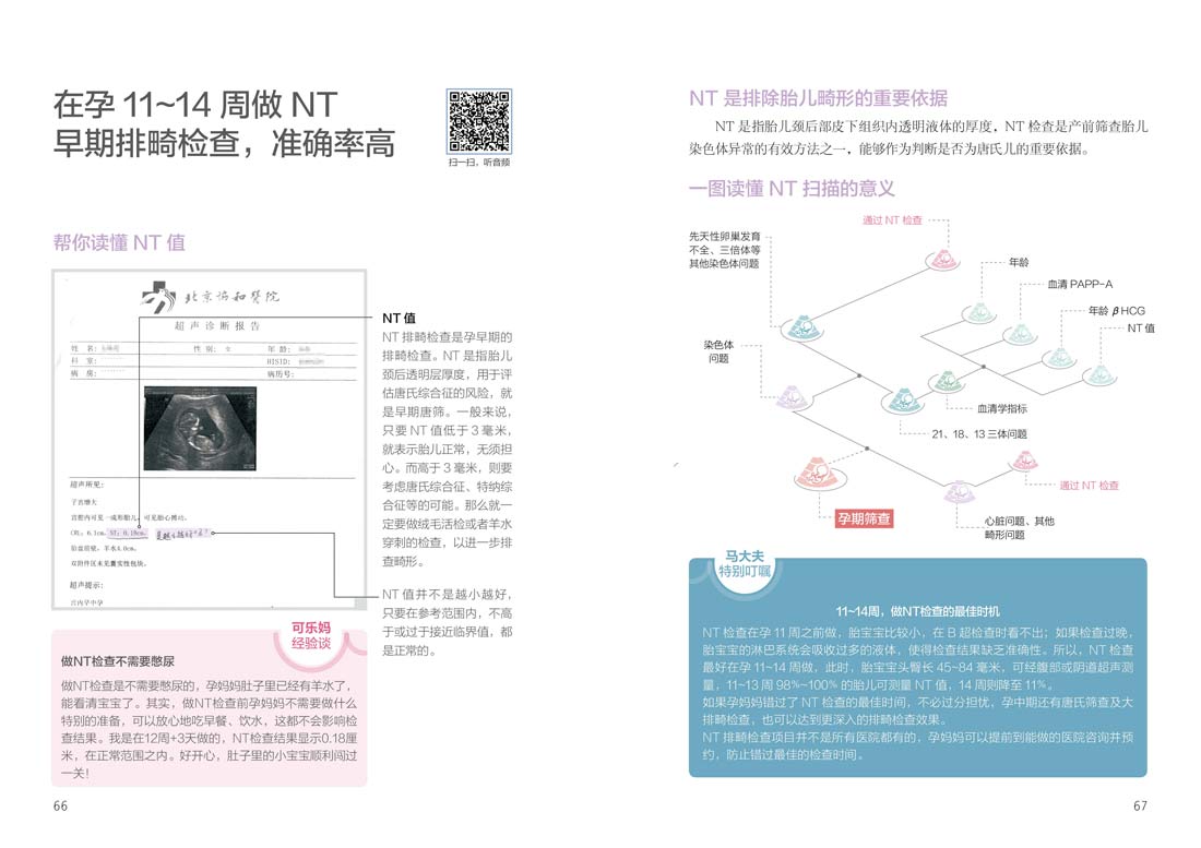 协和医生+协和妈妈圈干货分享 产检 有声版 产检知识怀孕书籍孕期书籍大全胎教书籍孕期指导备孕期检查十月怀胎孕妇书大全备孕书 - 图2