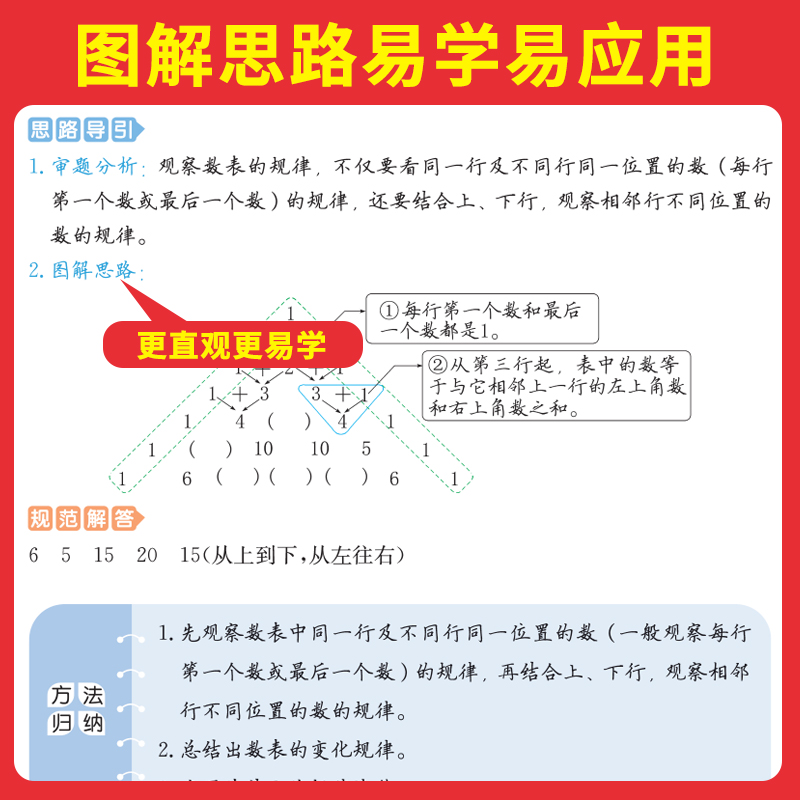 小学一本数学思维训练【上下全一册】