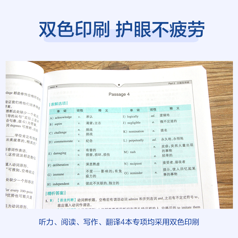 备考2024年6月星火英语六级真题试卷专项训练全套复习资料cet6大学六级英语考试阅读理解听力翻译专项练习真题集词汇书单词本 - 图2