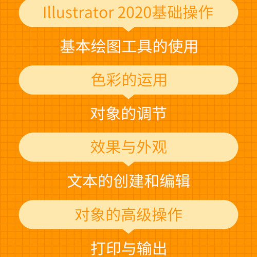 Adobe Illustrator 2020基础培训教材 ai书籍 照片调色 photoshop图形图像处理 人民邮电出版社 AI技术入门【凤凰新华书店旗舰店】 - 图1