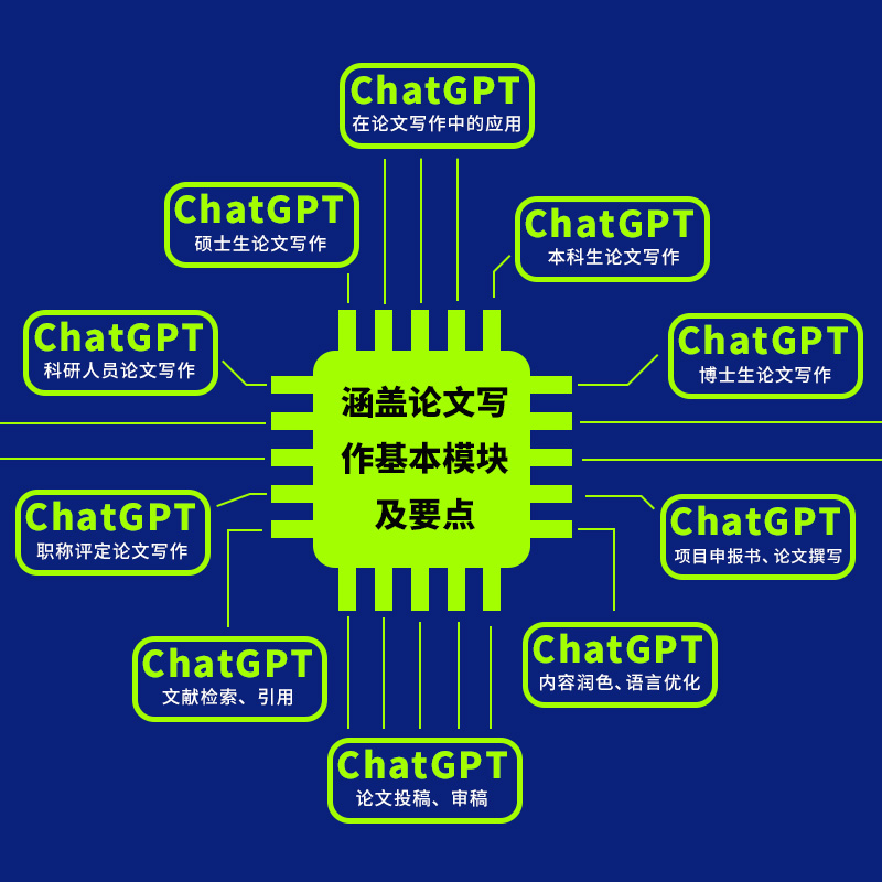 玩转ChatGPT 秒变AI论文写作高手 gpt写作书籍AIGC应用chatgpt4人工智能学会写作教程论文营销文案创作 - 图1